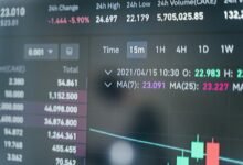 identify callers from numbers