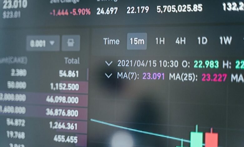 identify callers from numbers