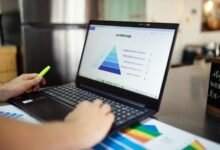 market insights and strategies