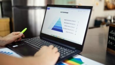 market insights and strategies