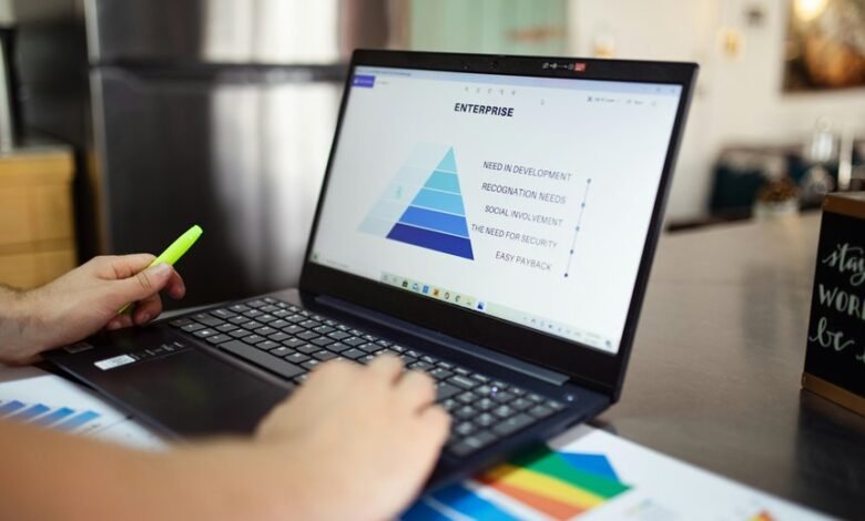 market insights and strategies