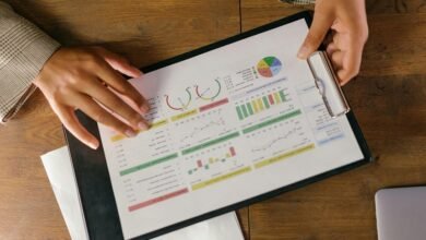 performance benchmark indicators listed