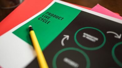 resource allocation data points