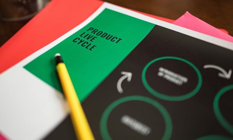 resource allocation data points