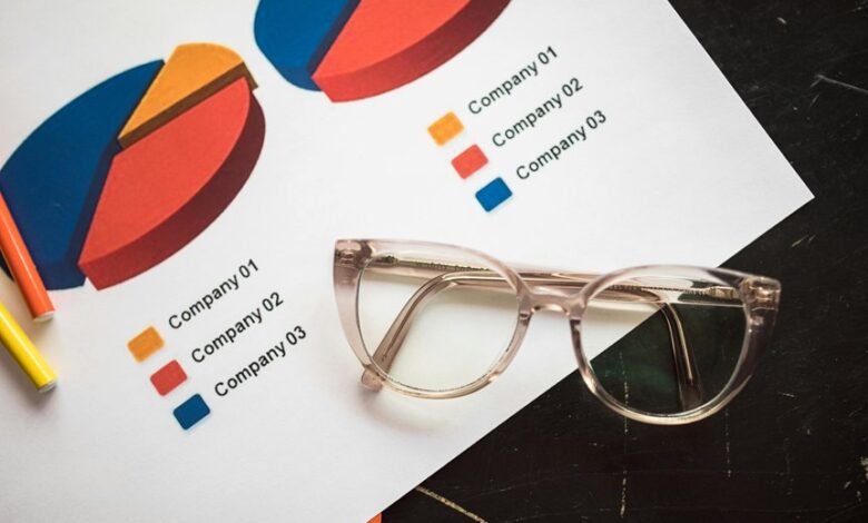 insight fusion report numbers