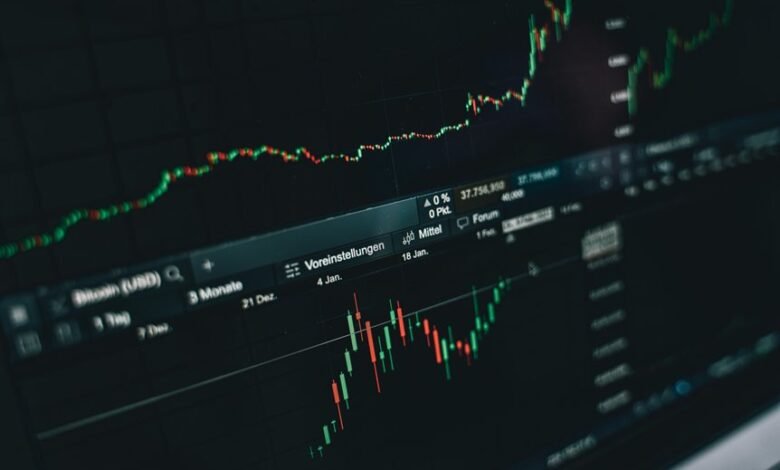 market performance data insights