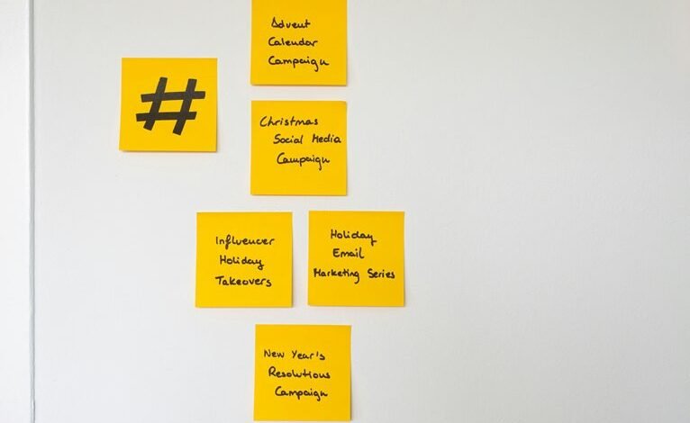 online marketing campaign success