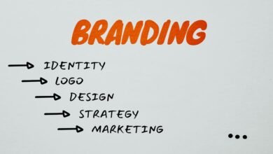 online marketing for brands