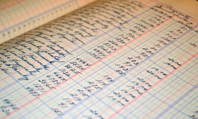 account tracker and alerts