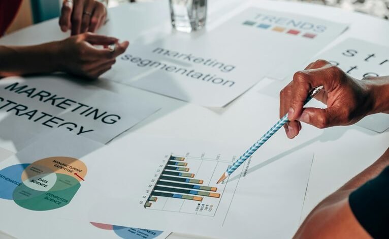 market analysis and forecasting